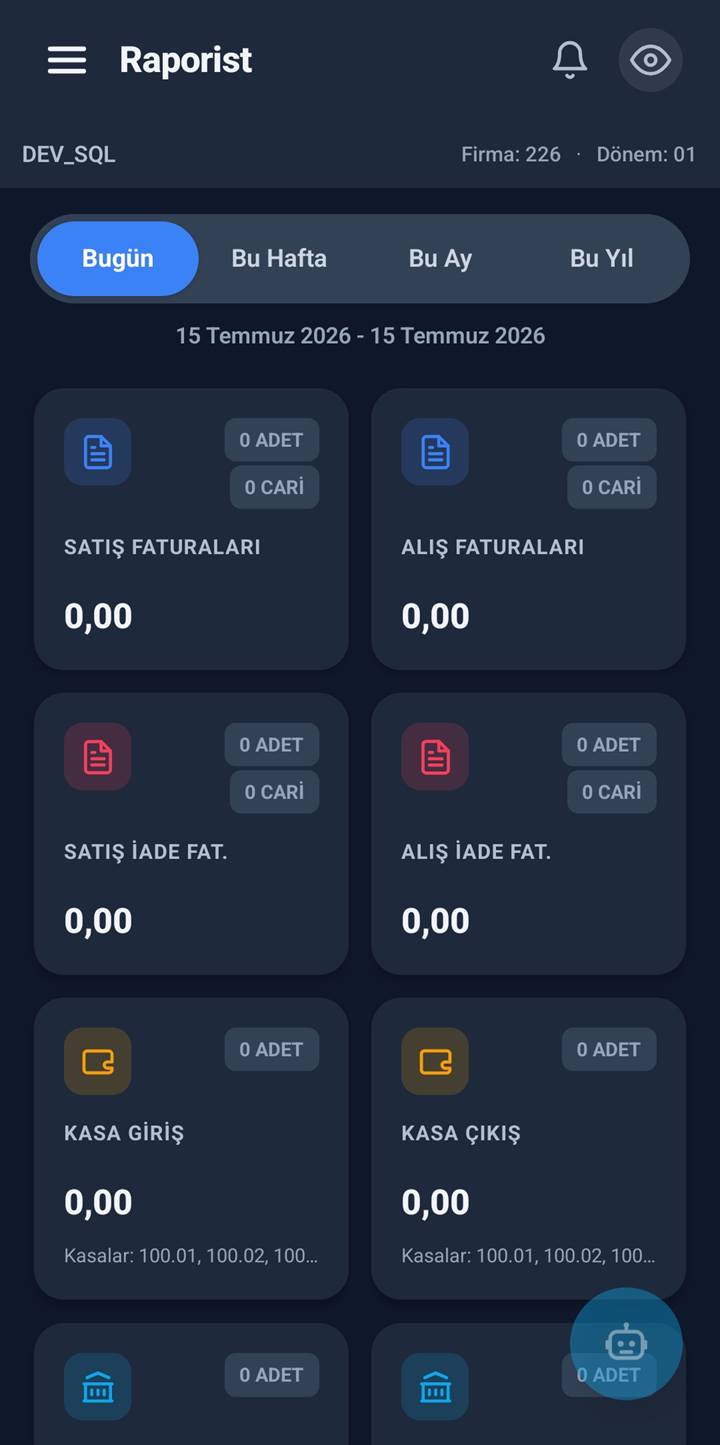 Raporist uygulaması ana panel ekranı — günlük satış, alış ve kasa özeti