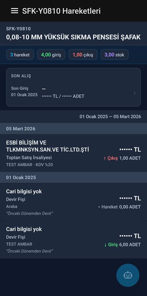 Raporist stok hareket detayı — giriş, çıkış ve kalan stok