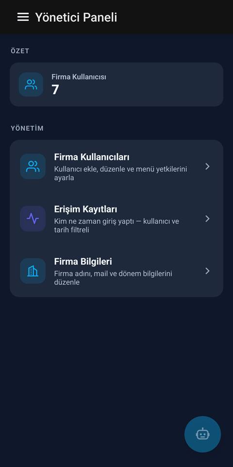 Raporist yönetici paneli — kullanıcı ve yetki yönetimi